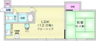 八軒駅 徒歩13分 1階の物件間取画像